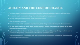 UNIT - 1 - OOSE - Object-oriented programming - CCS356-OBJECT ORIENTED ...