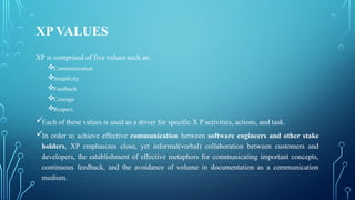 5xp Values UNIT - 1 - OOSE - Object-oriented programming - CCS356-OBJECT ORIENTED ...