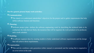 UNIT - 1 - OOSE - Object-oriented programming - CCS356-OBJECT ORIENTED ...