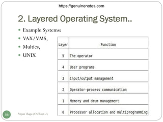 UNIT-1-Operating-System-Overview and introduction. | PDF
