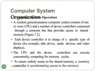 Operating System overview(Unit-1)- operating system types , types of ...