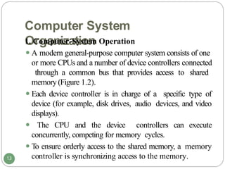 UNIT-1-Operating-System-Overview (1).pptx