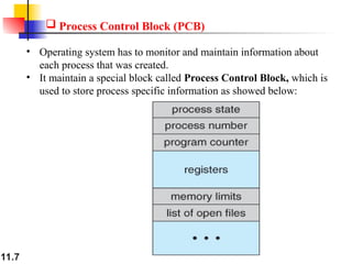 11.7
 Process Control Block (PCB)
• Operating system has to monitor and maintain information about
each process that was created.
• It maintain a special block called Process Control Block, which is
used to store process specific information as showed below:
 