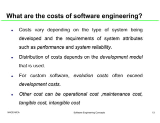 Unit 1-overview of software engineering | PDF