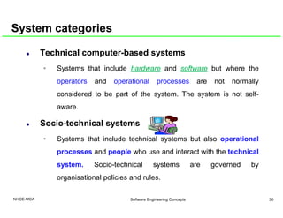 Include Software Engineering Unit 1-overview of software engineering | PDF