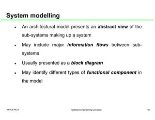 Unit 1-overview of software engineering | PDF