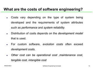 What are the costs of software engineering?
Costs vary depending on the type of system being
developed and the requirement...