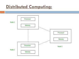 Distributed Computing:
 