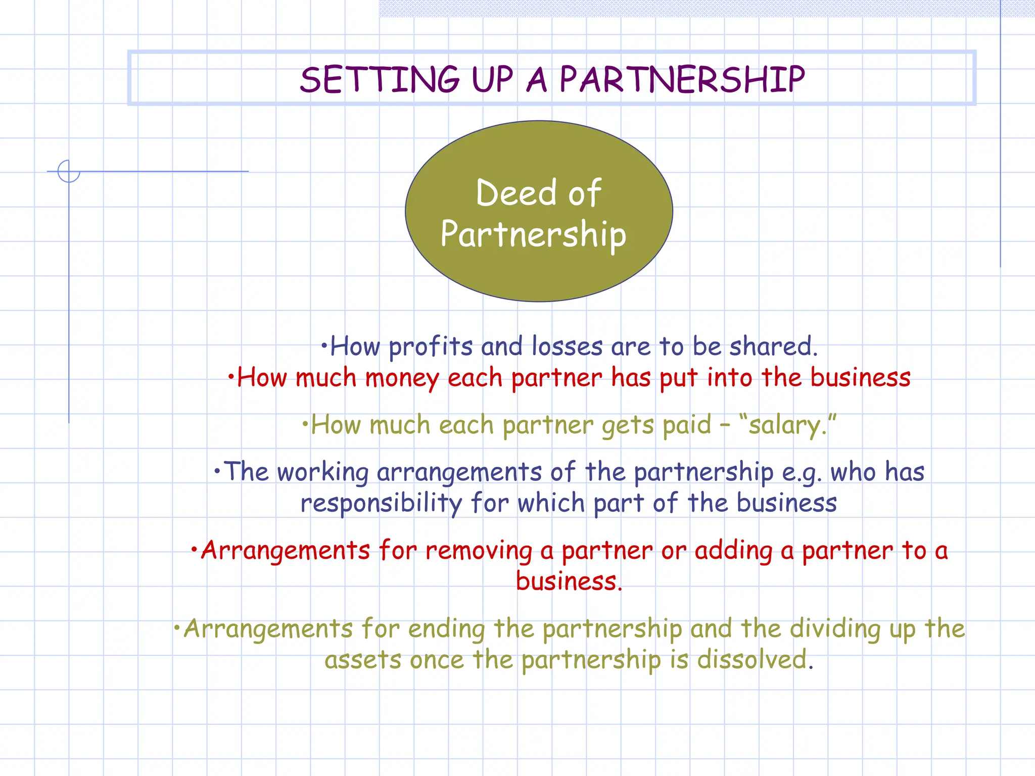 SETTING UP A PARTNERSHIP
Deed of
Partnership
•How profits and losses are to be shared.
•How much money each partner has put into the business
•How much each partner gets paid – “salary.”
•The working arrangements of the partnership e.g. who has
responsibility for which part of the business
•Arrangements for removing a partner or adding a partner to a
business.
•Arrangements for ending the partnership and the dividing up the
assets once the partnership is dissolved.
 