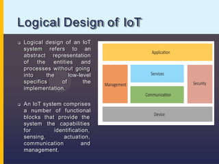 Definition of Internet of things and introduction | PPT