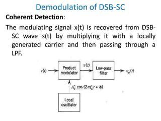 Amplitude Modulation and Demodulation Techniques | PPTX