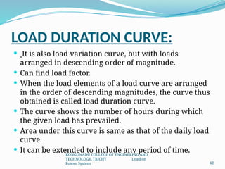 Given Load UNIT-1-PPT-Introduction about Power System Operation and Control | PPTX