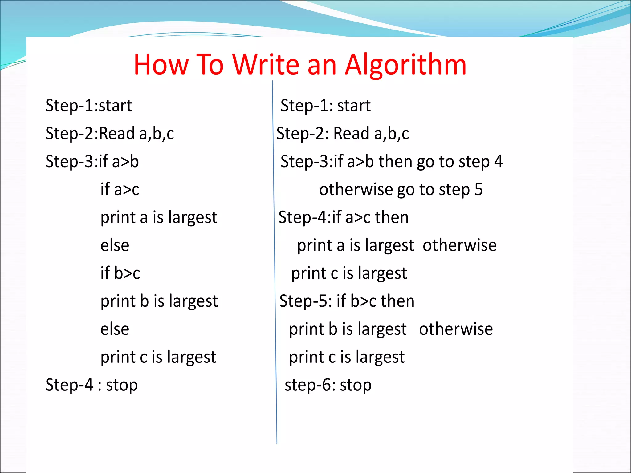 How To Write an Algorithm
Step-1:start Step-1: start
Step-2:Read a,b,c Step-2: Read a,b,c
Step-3:if a>b Step-3:if a>b then go to step 4
if a>c otherwise go to step 5
print a is largest Step-4:if a>c then
else print a is largest otherwise
if b>c print c is largest
print b is largest Step-5: if b>c then
else print b is largest otherwise
print c is largest print c is largest
Step-4 : stop step-6: stop
 