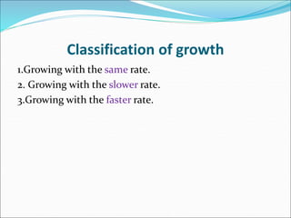 Classification of growth
1.Growing with the same rate.
2. Growing with the slower rate.
3.Growing with the faster rate.
 