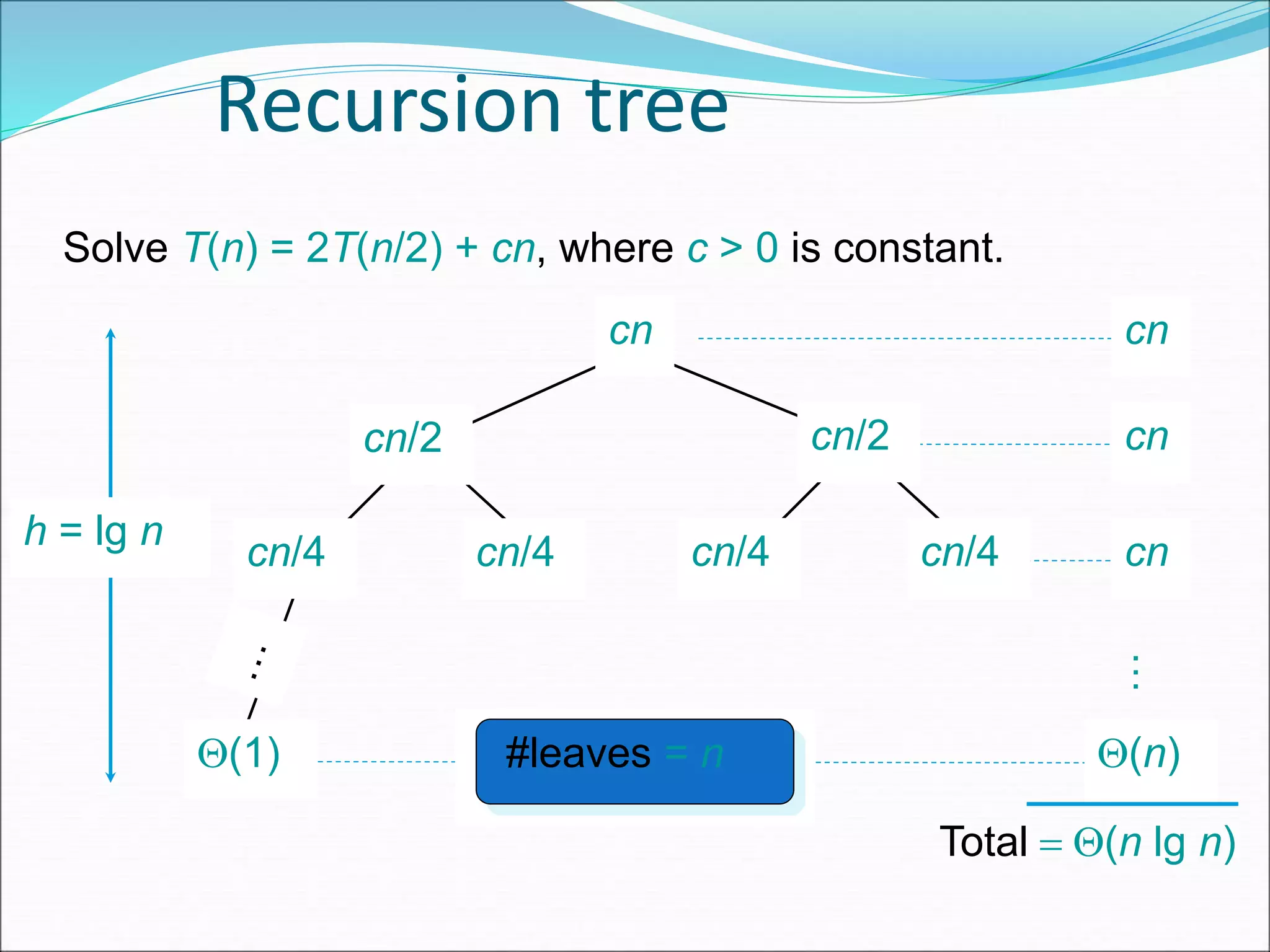 Recursion tree
Solve T(n) = 2T(n/2) + cn, where c > 0 is constant.
cn
cn/4 cn/4 cn/4 cn/4
cn/2 cn/2
(1)
h = lg n
cn
cn
cn
#leaves = n (n)
Total  (n lg n)
…
 
