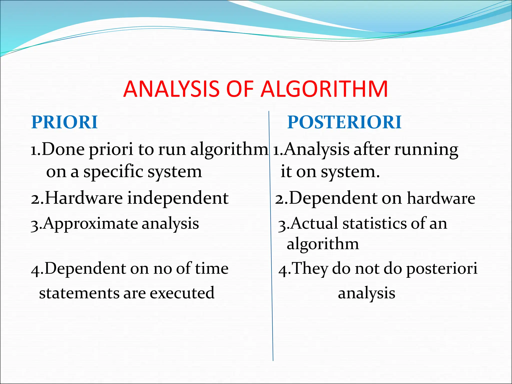 ANALYSIS OF ALGORITHM PRIORI POSTERIORI 1.Done priori to run algorithm 1.Analysis after running on a specific system it on system. 2.Hardware independent 2.Dependent on hardware 3.Approximate analysis 3.Actual statistics of an algorithm 4.Dependent on no of time 4.They do not do posteriori statements are executed analysis 
