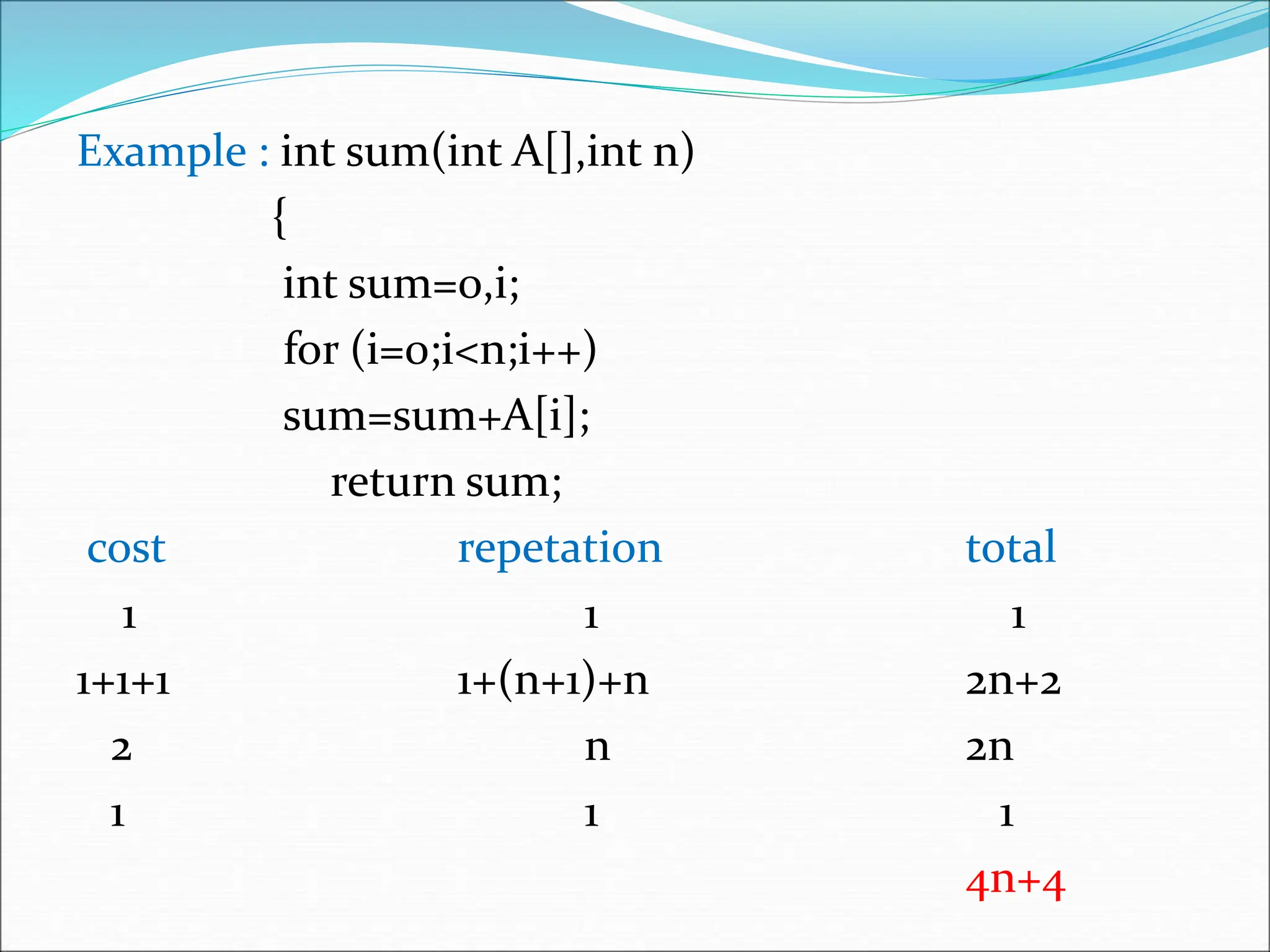 Example : int sum(int A[],int n) { int sum=0,i; for (i=0;i<n;i++) sum=sum+A[i]; return sum; cost repetation total 1 1 1 1+1+1 1+(n+1)+n 2n+2 2 n 2n 1 1 1 4n+4 