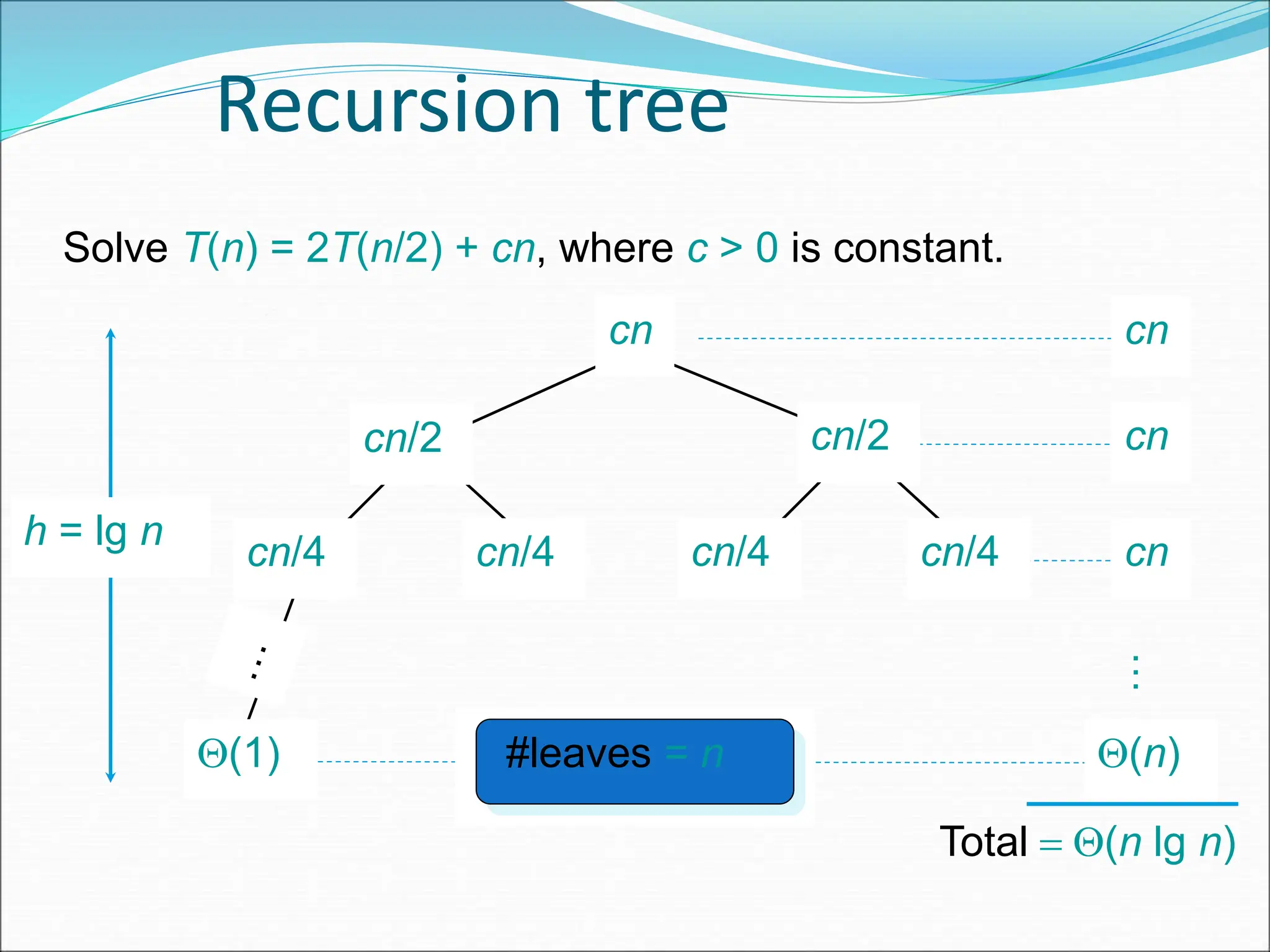 Recursion tree Solve T(n) = 2T(n/2) + cn, where c > 0 is constant. cn cn/4 cn/4 cn/4 cn/4 cn/2 cn/2 (1) h = lg n cn cn cn #leaves = n (n) Total  (n lg n) … 