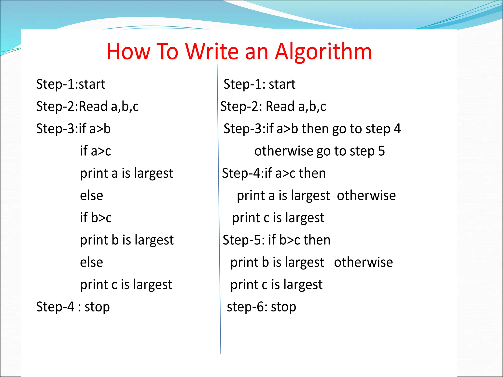How To Write an Algorithm
Step-1:start Step-1: start
Step-2:Read a,b,c Step-2: Read a,b,c
Step-3:if a>b Step-3:if a>b then go to step 4
if a>c otherwise go to step 5
print a is largest Step-4:if a>c then
else print a is largest otherwise
if b>c print c is largest
print b is largest Step-5: if b>c then
else print b is largest otherwise
print c is largest print c is largest
Step-4 : stop step-6: stop
 