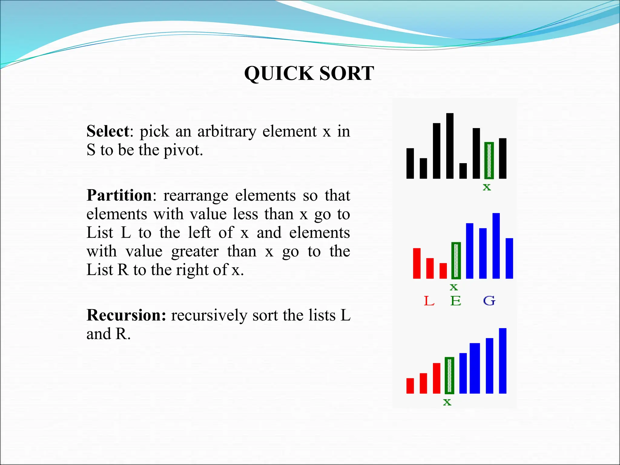 Select: pick an arbitrary element x in
S to be the pivot.
Partition: rearrange elements so that
elements with value less than x go to
List L to the left of x and elements
with value greater than x go to the
List R to the right of x.
Recursion: recursively sort the lists L
and R.
QUICK SORT
 