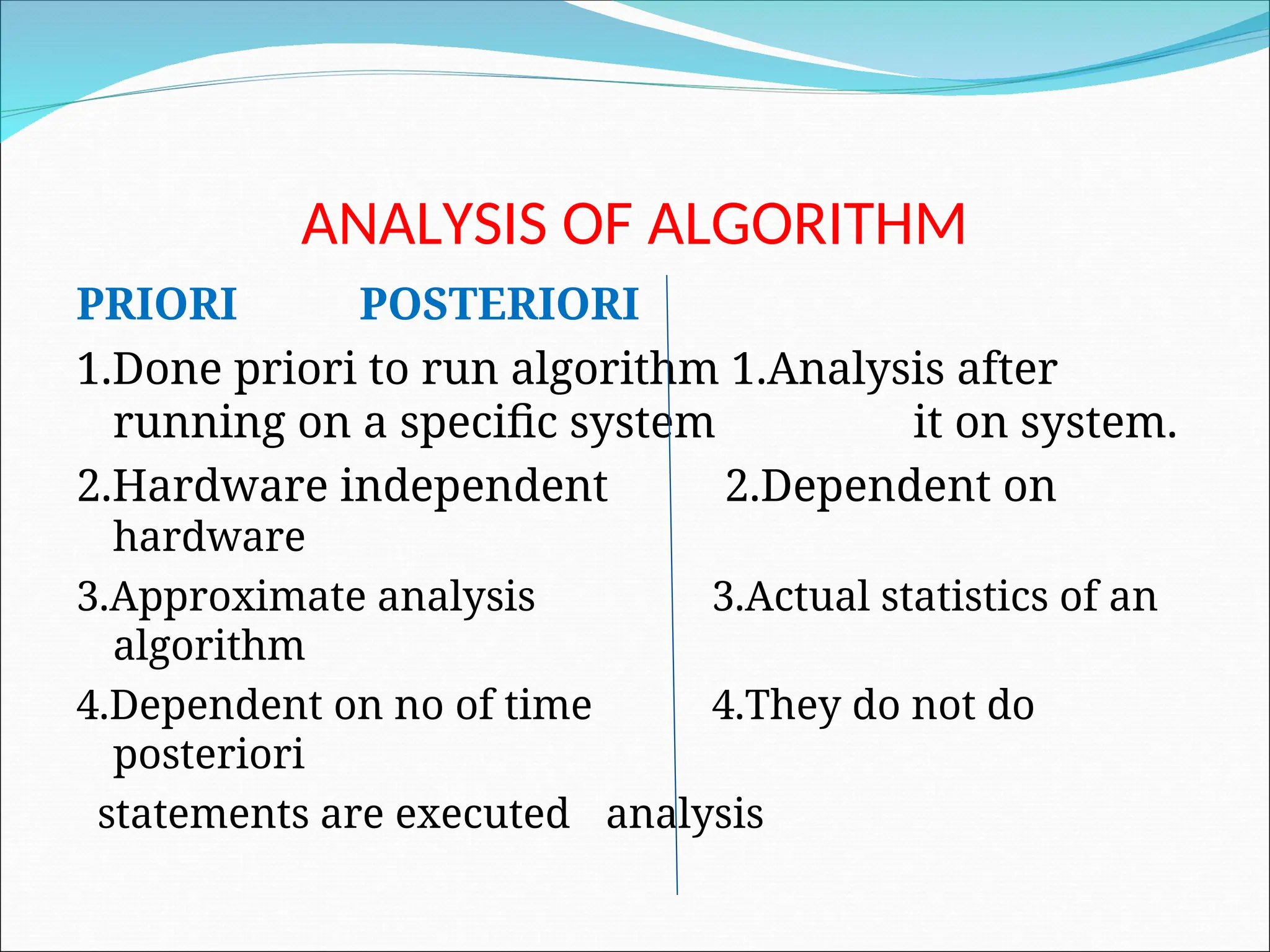 ANALYSIS OF ALGORITHM
PRIORI POSTERIORI
1.Done priori to run algorithm 1.Analysis after
running on a specific system it on system.
2.Hardware independent 2.Dependent on
hardware
3.Approximate analysis 3.Actual statistics of an
algorithm
4.Dependent on no of time 4.They do not do
posteriori
statements are executed analysis
 