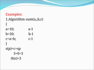 Examples:
1.Algorithm sum(a,,b,c)
{
a=10; a-1
b=20; b-1
c=a+b; c-1
}
s(p)=c+sp
3+0=3
0(n)=3
 