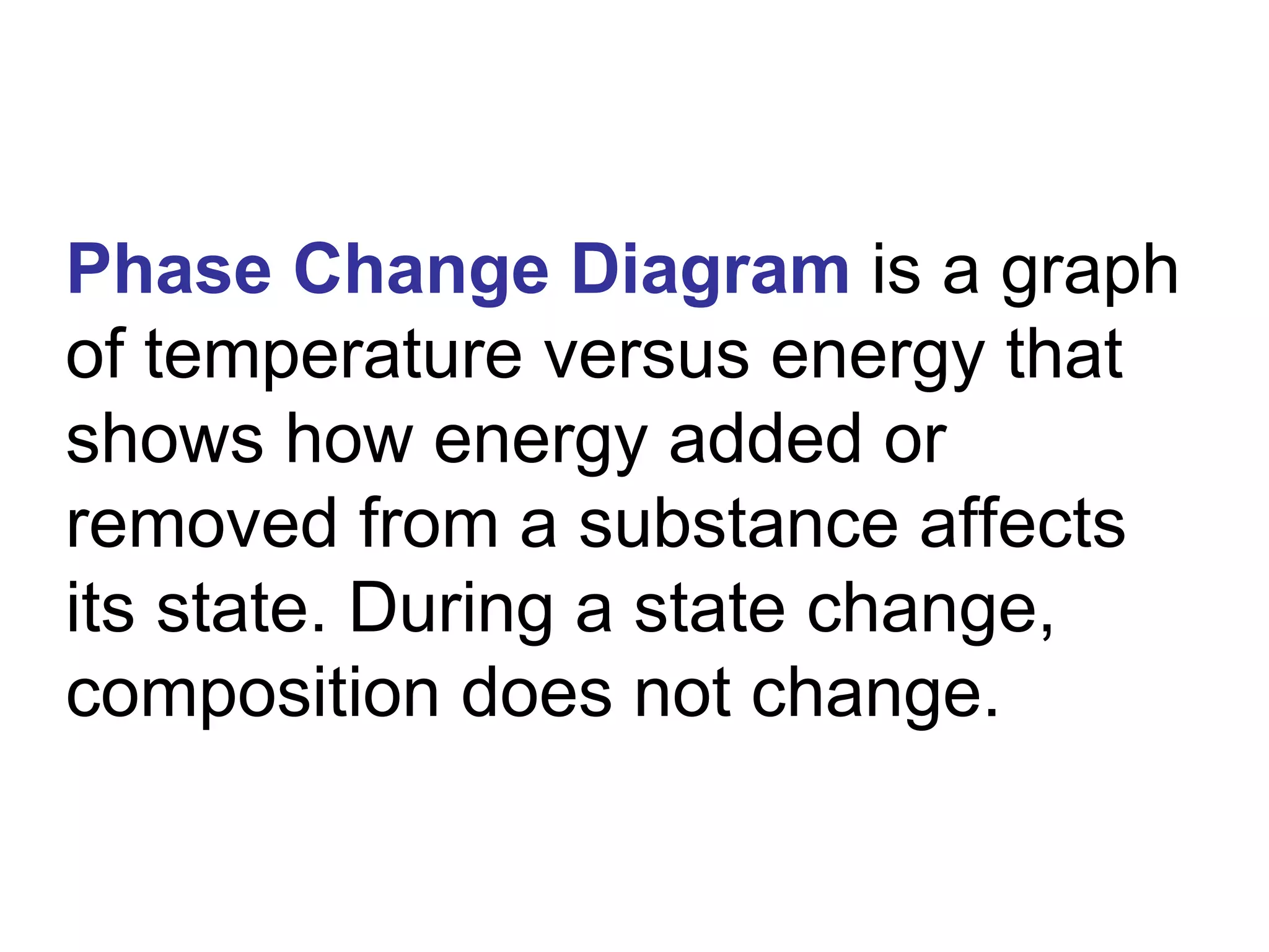 Phase Change Diagram   is a graph of temperature versus energy that shows how energy added or removed from a substance affects its state. During a state change, composition does not change. 