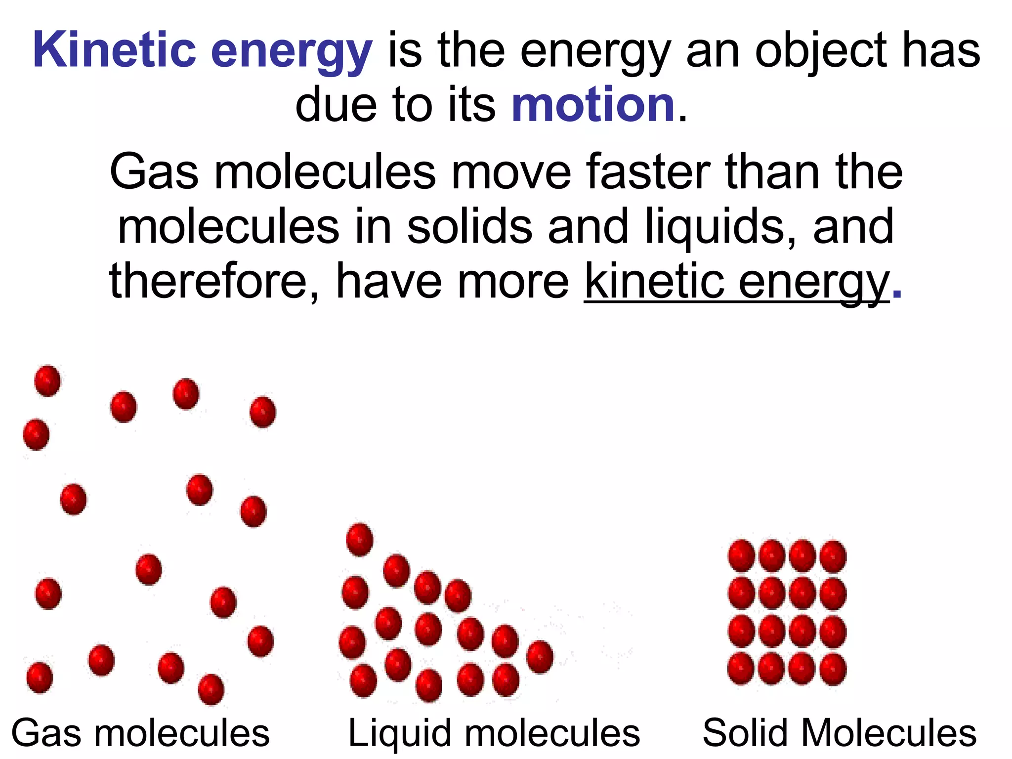 Kinetic energy  is the energy an object has due to its  motion .  Gas molecules move faster than the molecules in solids and liquids, and therefore, have more  kinetic energy . Gas molecules Liquid molecules Solid Molecules 