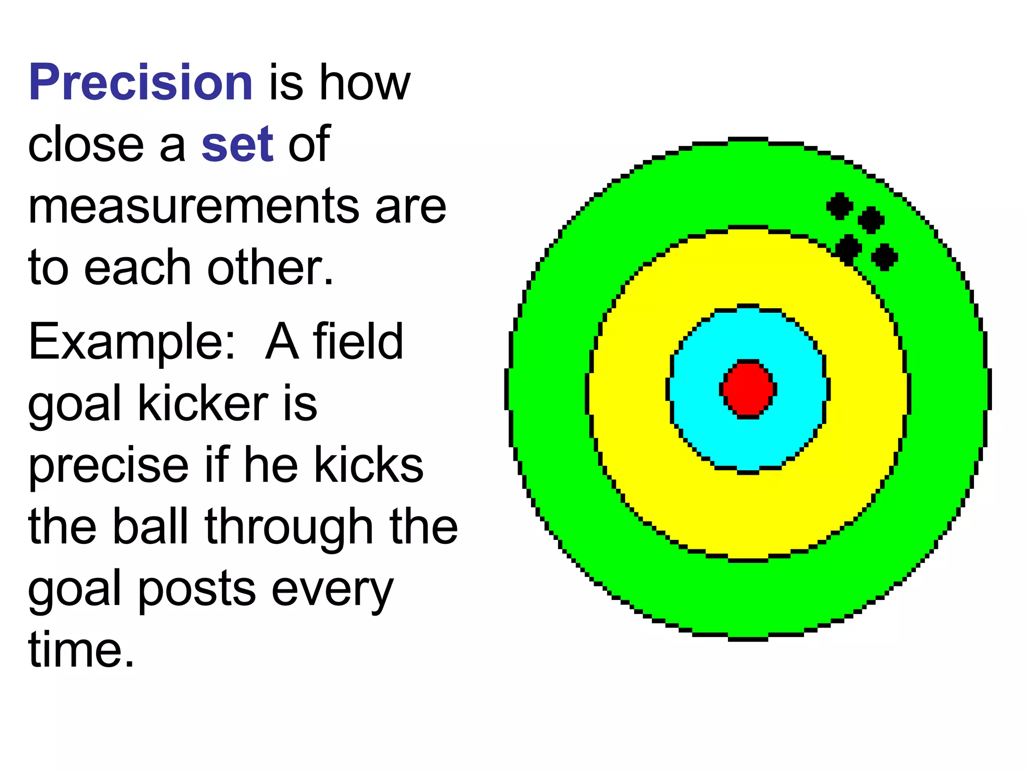 Precision  is how close a  set  of measurements are to each other. Example:  A field goal kicker is precise if he kicks the ball through the goal posts every time. 