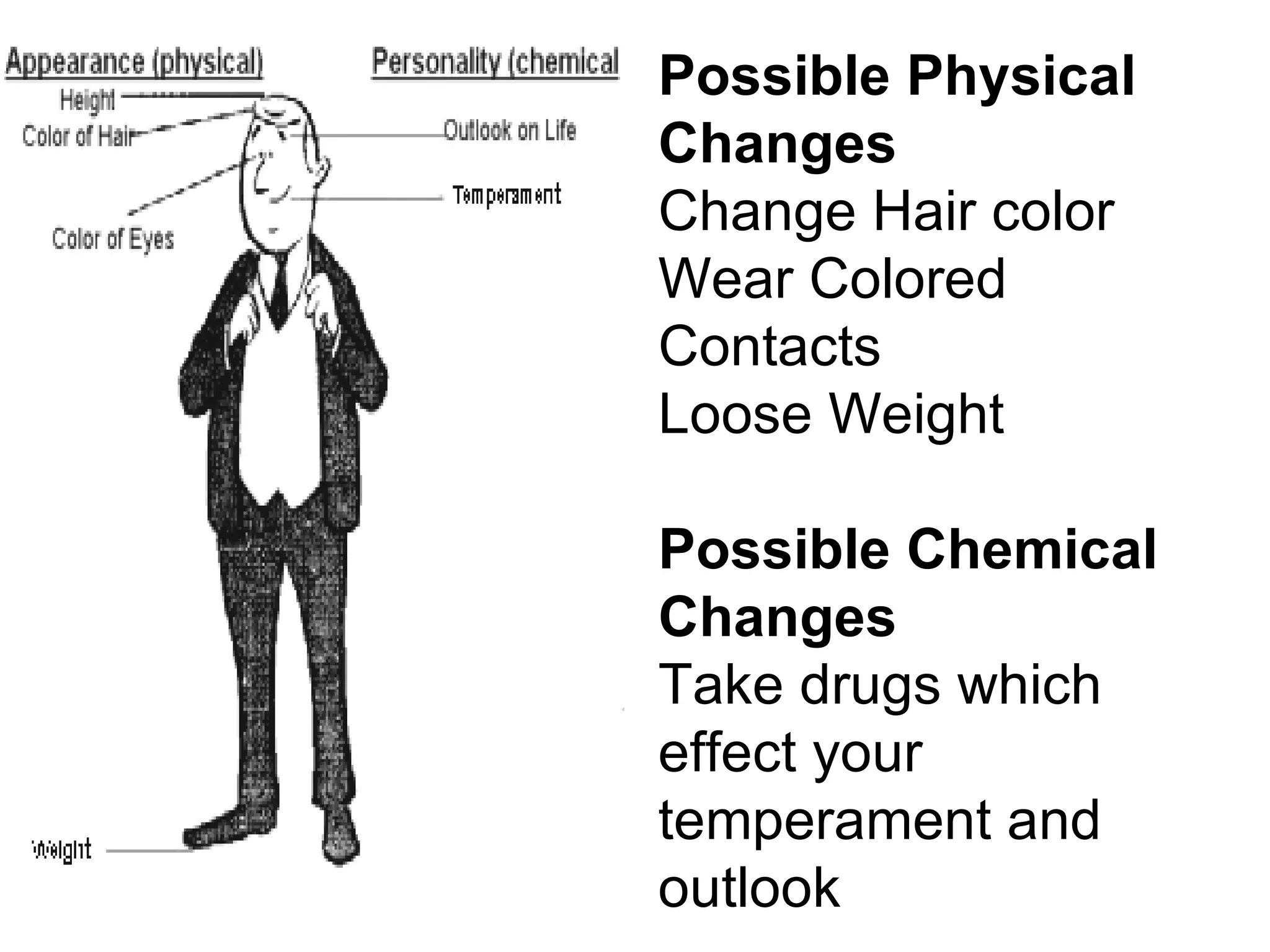 Possible Physical Changes Change Hair color Wear Colored Contacts Loose Weight Possible Chemical Changes Take drugs which effect your temperament and outlook 