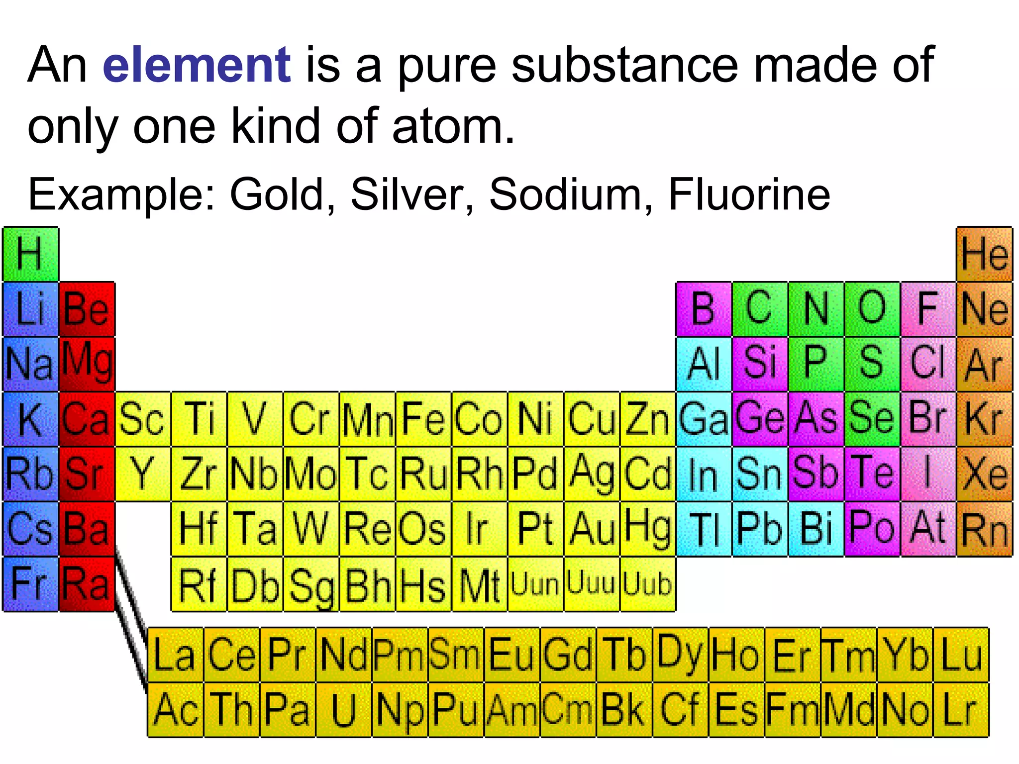An  element  is a pure substance made of only one kind of atom. Example: Gold, Silver, Sodium, Fluorine 