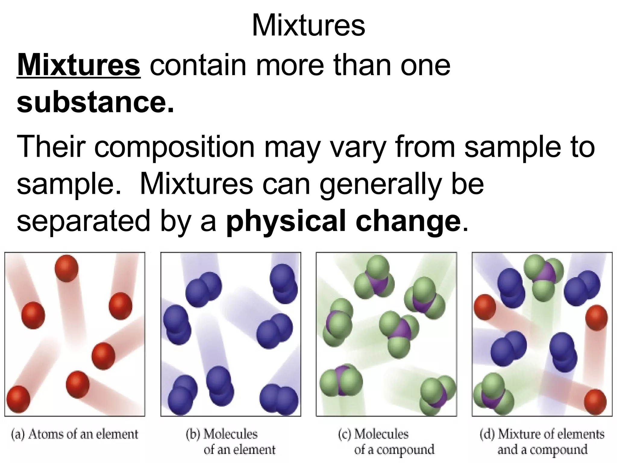 Mixtures Mixtures  contain more than one  substance. Their composition may vary from sample to sample.  Mixtures can generally be separated by a  physical change . 