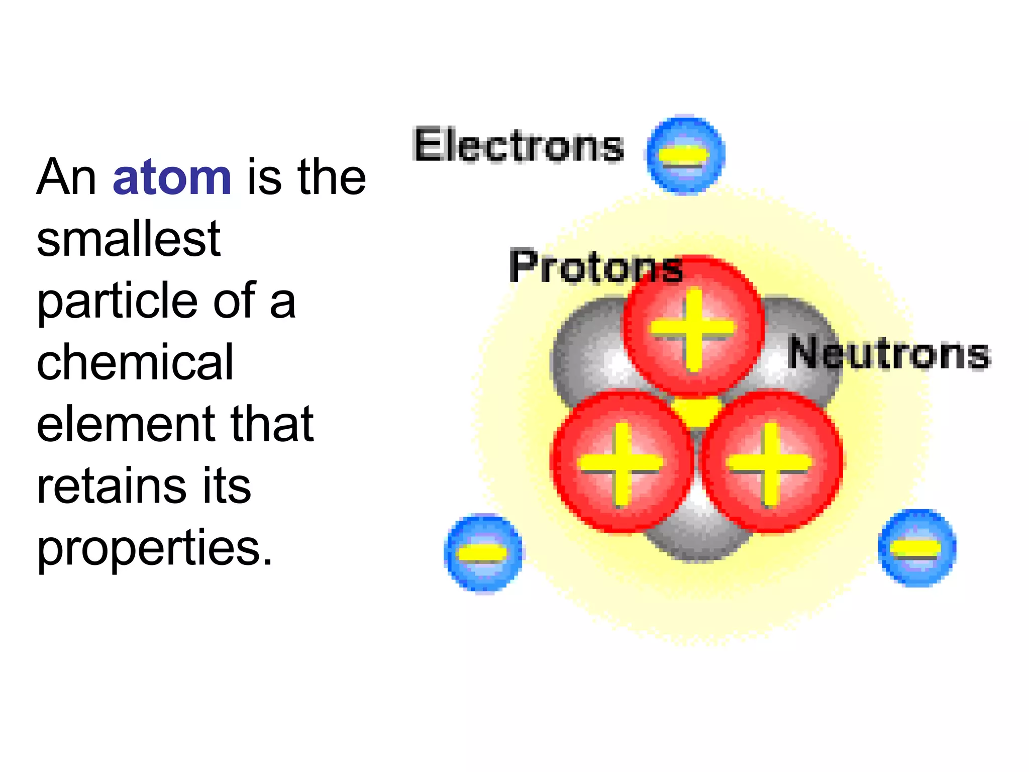 An  atom  is the smallest particle of a chemical element that retains its properties. 