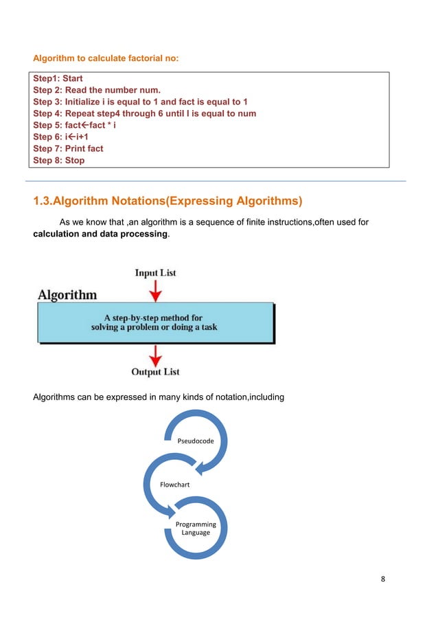 Unit 1-problem solving with algorithm | PDF