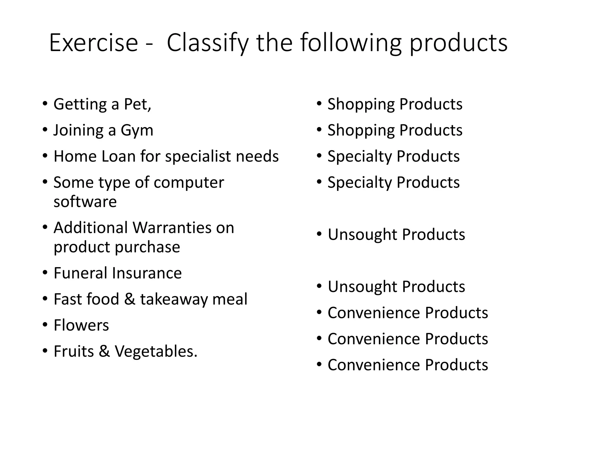 Exercise - Classify the following products
• Getting a Pet,
• Joining a Gym
• Home Loan for specialist needs
• Some type of computer
software
• Additional Warranties on
product purchase
• Funeral Insurance
• Fast food & takeaway meal
• Flowers
• Fruits & Vegetables.
• Shopping Products
• Shopping Products
• Specialty Products
• Specialty Products
• Unsought Products
• Unsought Products
• Convenience Products
• Convenience Products
• Convenience Products
 