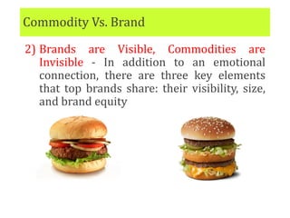 Commodity Vs. Brand
2) Brands are Visible, Commodities are
Invisible - In addition to an emotional
connection, there are three key elements
that top brands share: their visibility, size,
and brand equity
 