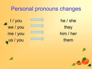 Personal pronouns changes

 I / you          he / she
we / you             they
me / you          him / her
us / you            them
 