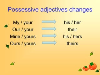 Possessive adjectives changes

 My / your        his / her
 Our / your          their
Mine / yours      his / hers
Ours / yours        theirs
 