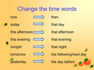 Change the time words
now               then

today             that day

this afternoon    that afternoon

this evening      that evening

tonight           that night

tomorrow          the following/next day

yesterday         the day before
 