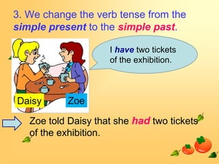 3. We change the verb tense from the
simple present to the simple past.

                     I have two tickets
                     of the exhibition.




   Zoe told Daisy that she had two tickets
   of the exhibition.
 