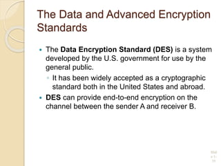 The Data and Advanced Encryption
Standards
 The Data Encryption Standard (DES) is a system
developed by the U.S. government for use by the
general public.
◦ It has been widely accepted as a cryptographic
standard both in the United States and abroad.
 DES can provide end-to-end encryption on the
channel between the sender A and receiver B.
Slid
e 1-
35
 