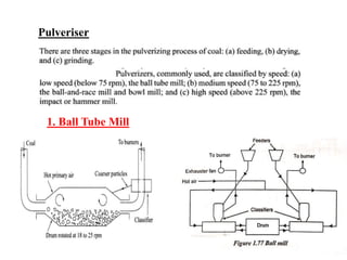 Pulveriser
1. Ball Tube Mill
 
