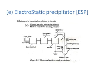 (e) ElectroStatic precipitator [ESP]
 