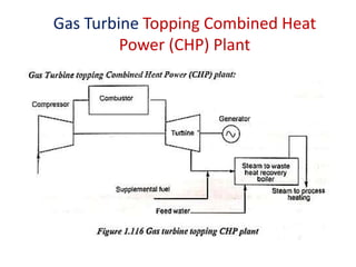 Gas Turbine Topping Combined Heat
Power (CHP) Plant
 
