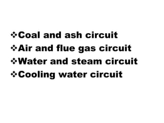 Coal and ash circuit
Air and flue gas circuit
Water and steam circuit
Cooling water circuit
 