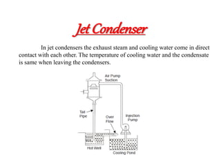 Jet Condenser
In jet condensers the exhaust steam and cooling water come in direct
contact with each other. The temperature of cooling water and the condensate
is same when leaving the condensers.
 