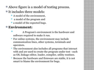 Comprehensive Software Testing Methodologies and Best Practices | PPTX