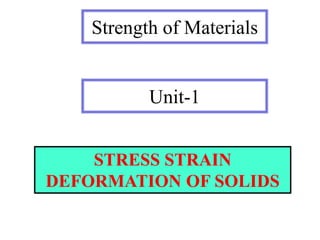 Unit 1-stress, strain and deformation of solids | PPT