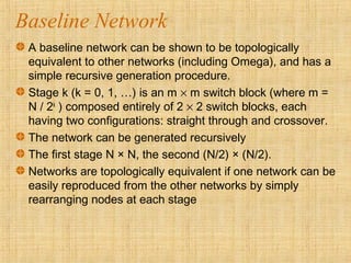 Baseline Network Diagram system interconnect architectures in ACA | PPT