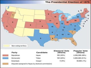 The GildedAgePolitics and Reform